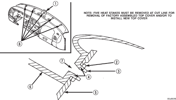 Fig. 27 Instrument Panel Top Cover Remove/Install