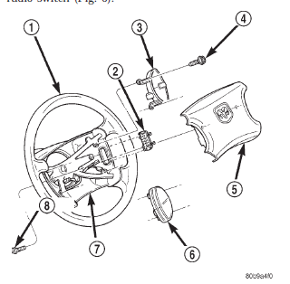 Fig. 6 Remote Radio Switches Remove/Install