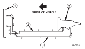 Fig. 11 Oil Flow to Cooler-Top View (Typical)