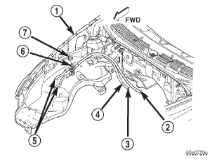 Fig. 19 Engine-To-Body Ground Strap Remove/ Install - 4.7L Engine Only