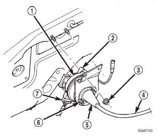 Fig. 1 Speed Control Servo Location