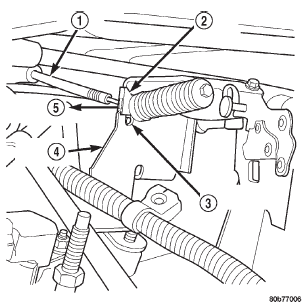 Fig. 6 Accelerator Cable Release Tab-4.7L V-8 Engine