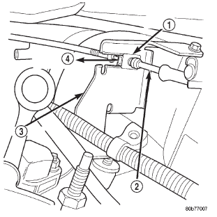 Fig. 7 Speed Control Cable at Bracket-4.7L V-8 Engine