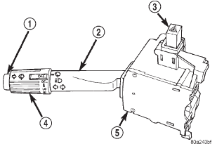 Fig. 1 Multi-Function Switch