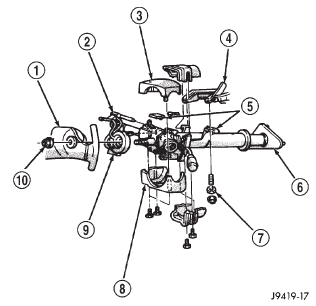 Fig. 5 Steering Column Shrouds Remove/Install - Typical