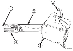 Fig. 1 Multi-Function Switch