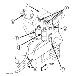Fig. 21 Washer Pump and Washer Fluid Level Sensor Remove/Install