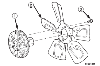 Fig. 17 Fan Blade/Viscous Fan Drive-4.7L/5.2L/5.9L Engines