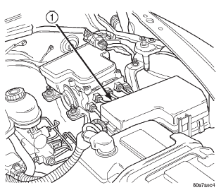 Fig. 20 Power Distribution Center (PDC)