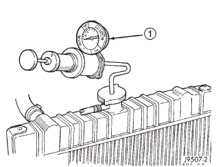 Fig. 22 Pressure Testing Cooling System-Typical