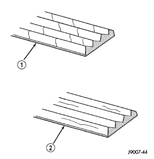 Fig. 23 Belt Wear Patterns