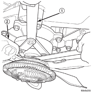 Fig. 28 Viscous Fan Drive Removal / Installation