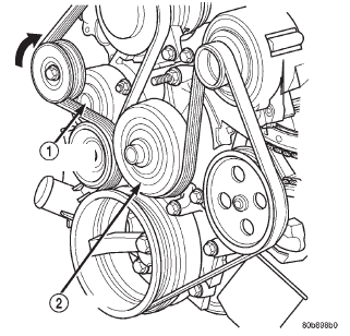 Fig. 35 Automatic Belt Tensioner-4.7L