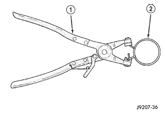 Fig. 38 Hose Clamp Tool-Typical