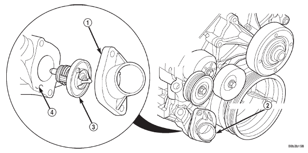 Fig. 49 Thermostat and Thermostat Housing 4.7L