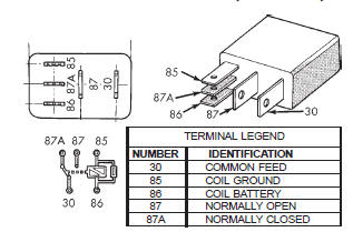 Fig. 4 Intermittent Wipe Relay