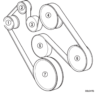 Fig. 58 Belt Routing-5.2L/5.9L Engine