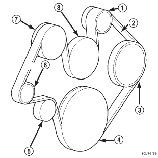 Fig. 59 Belt Routing-4.7L