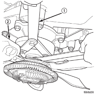 Fig. 66 Fan Blade and Viscous Fan Drive Removal