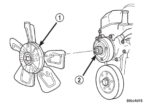 Fig. 67 Fan Blade/Viscous Fan Drive-4.7L/5.2L/5.9L Engine