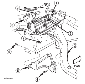 Fig. 21 Battery Tray Remove/Install