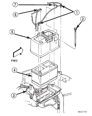 Fig. 3 Battery Hold Downs