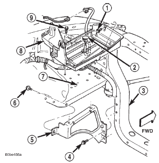 Fig. 4 Battery Tray