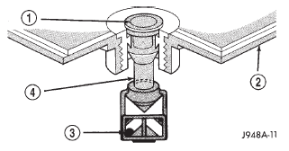 Fig. 5 Built-In Test Indicator