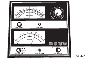 Fig. 8 Testing Open-Circuit Voltage - Typical