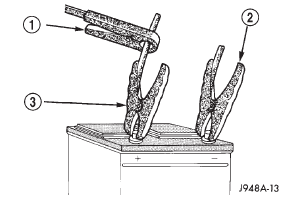 Fig. 10 Volt-Ammeter-Load Tester Connections - Typical