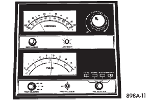 Fig. 12 Load 50% CCA Rating - Note Voltage - Typical