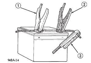 Fig. 1 Volts-Amps Tester Connections - Typical