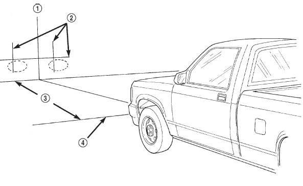 Fig. 1 Headlamp Alignment Screen-Typical