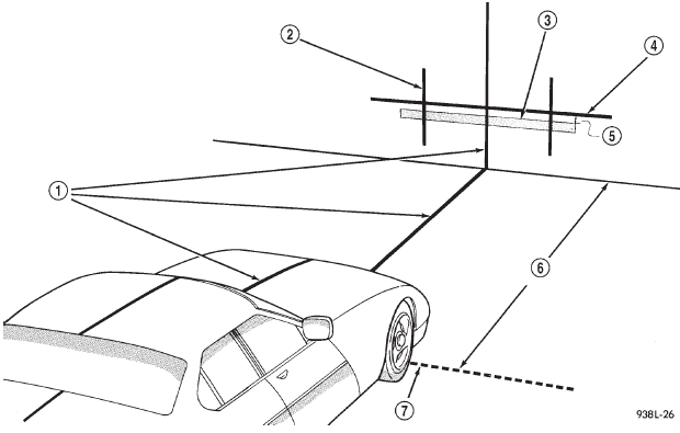 Fig. 3 Fog Lamp Alignment -Typical