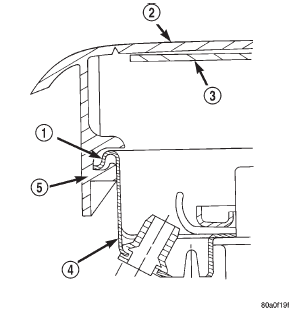 Fig. 8 Driver Side Airbag Trim Cover Locking Blocks Engaged