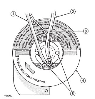 Fig. 15 Clockspring Auto-Locking Tabs