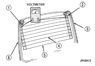 Fig. 1 Rear Window Glass Grid Test