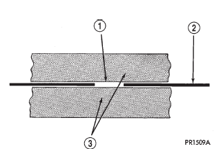 Fig. 2 Grid Line Repair - Typical