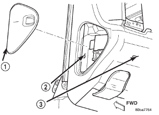 Fig. 2 Junction Block Location