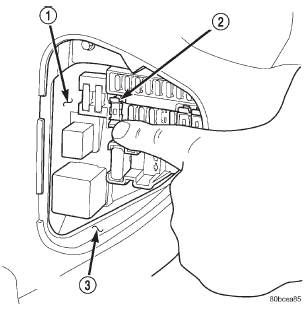 Fig. 3 Ignition-Off Draw Fuse - Typical