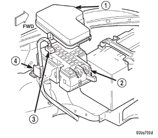Fig. 5 Engine Wire Harness In-Line Connector