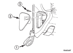 Fig. 8 Fuse Access Panel Remove/Install