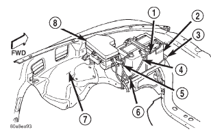 Fig. 6 Power Distribution Center