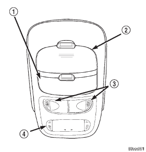 Fig. 1 Overhead Console