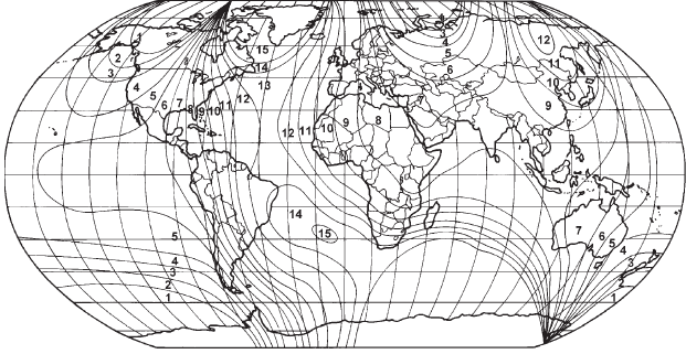 Fig. 2 Variance Settings