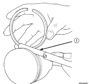 Fig. 21 Measuring Piston Ring Side Clearance