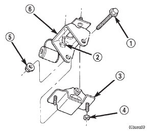 Fig. 37 Engine Rear Mount-4X2 and 4X4 Manual Transmission