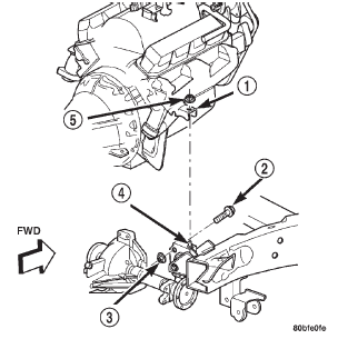 Fig. 41 Engine Mount Through Bolt and Nut Removal / Installation-4X4 Vehicles