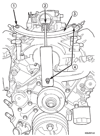 Fig. 47 Engine Lifting Fixture Attachment Locations