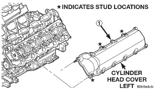 Fig. 54 Cylinder Head Cover-Left